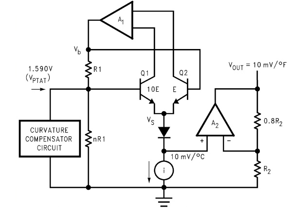sci-toys.com_scitoys_scitoys_computers_thermometer_small_lm34_circuit_diagram.jpg