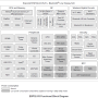 esp312-s3_functional_block_diagram.png